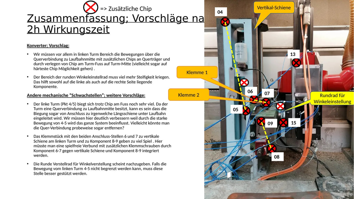 Originalunterlage ansehen, Seite 7