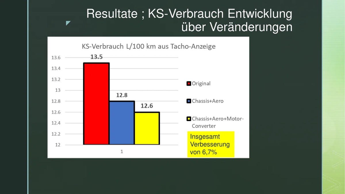 Originalbericht ansehen, Seite 1