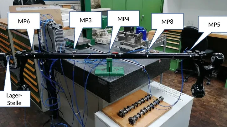 LKW-Stabilisator, mit Placebo